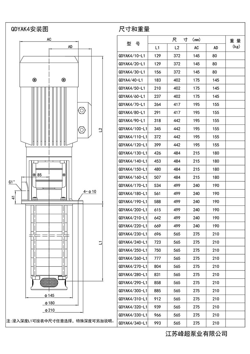 QDYAK2-4机床高压泵-1